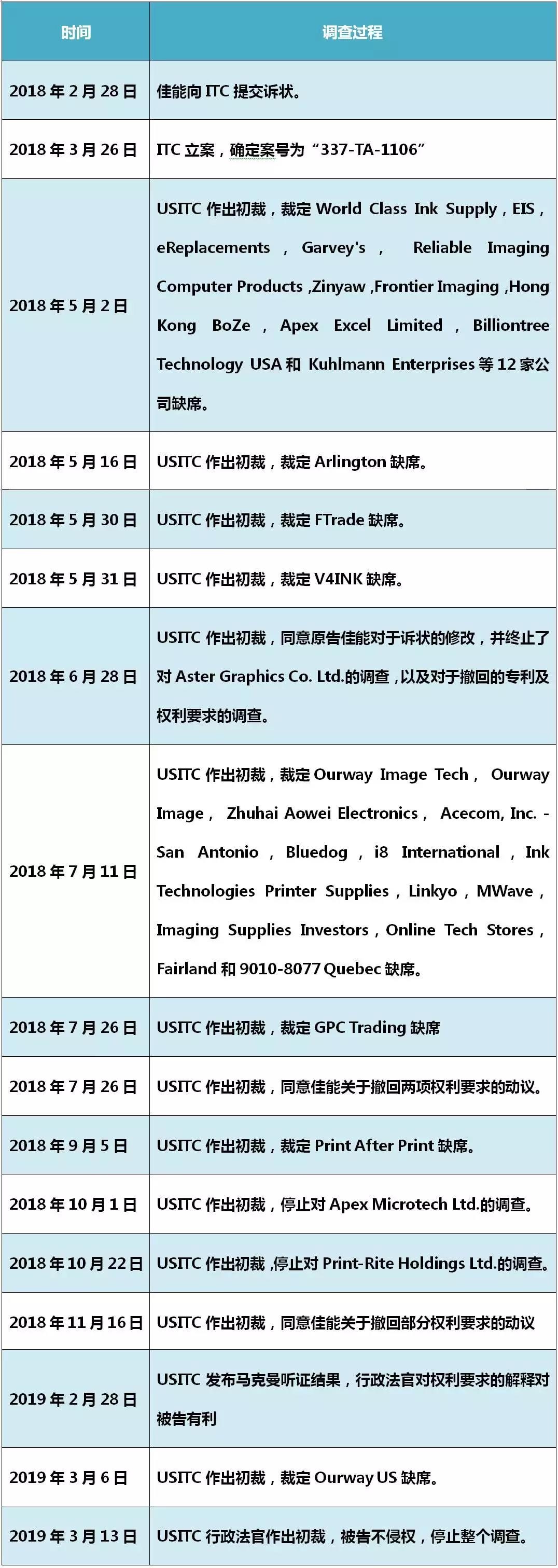 微信图片_20190322135757.jpg